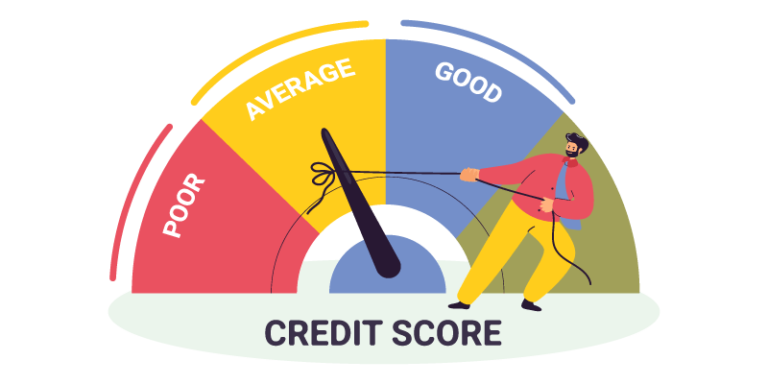 what-is-business-credit-score-why-it-is-important