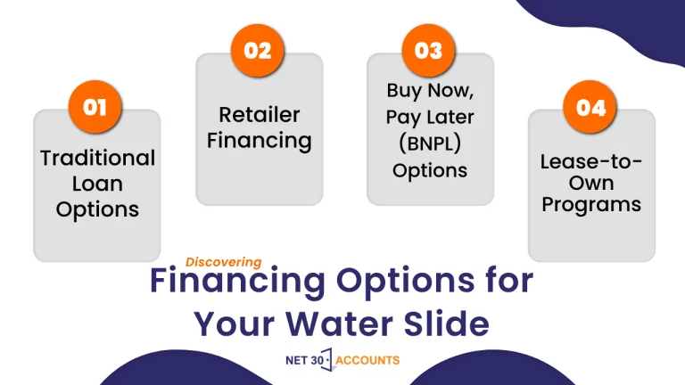 Discovering Financing Options for Your Water Slide